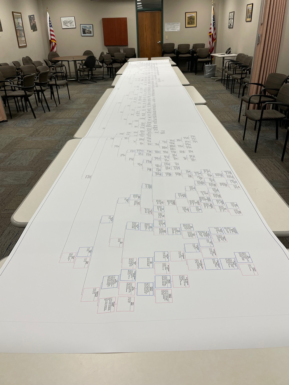 Ancestor family tree chart