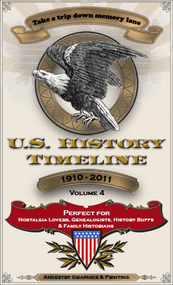 U.S. History Timeline